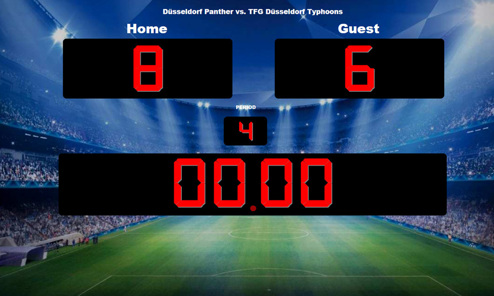 ../Images/ScoreBoard.jpg